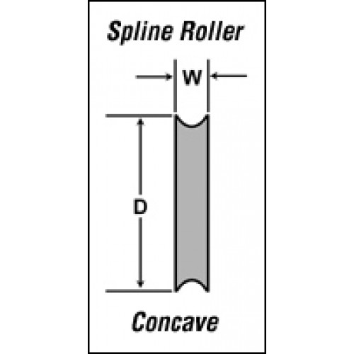 Professional Screen Roller Tool Window Screens Now